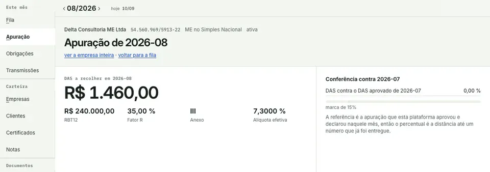 Tela de apuração mostrando o DAS de agosto de 2026 calculado em R$ 1.460,00, com RBT12 de R$ 240.000,00, Fator R de 35,00 %, Anexo III e alíquota efetiva de 7,3000 %.